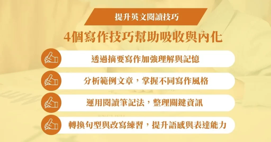 【2025最新版】英文閱讀技巧全攻略|短文與文章閱讀訓練方法一次掌握 2 提升英文閱讀技巧:4 個寫作技巧幫助吸收與內化